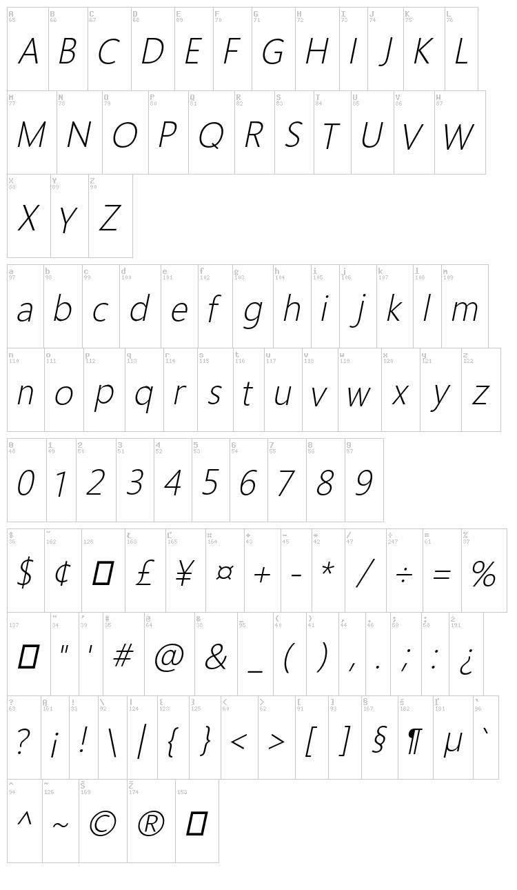 Homizio Nova font map